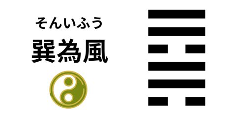 巽風堂|巽（風）を上卦とする卦 まとめ 六十四卦 易経の卦辞と新井白蛾。